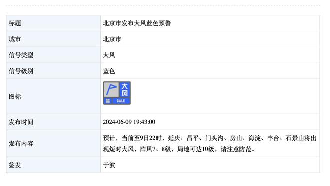 记者：卡瓦哈尔未参与合练，但皇马表示对阵巴萨他会首发